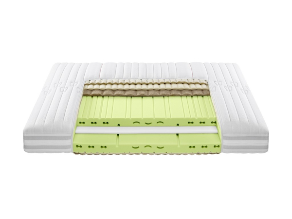 Papillon Standard 90 x 200cm