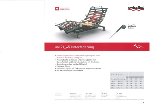 Unterfederung Swissflex AMB 21_45